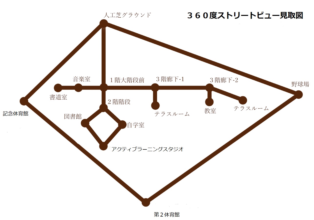 https://www.tohoku.hs.nihon-u.ac.jp/information/files/%E3%82%B9%E3%83%88%E3%83%AA%E3%83%BC%E3%83%88%E3%83%93%E3%83%A5%E3%83%BC%E8%A6%8B%E5%8F%96%E5%9B%B3.jpg